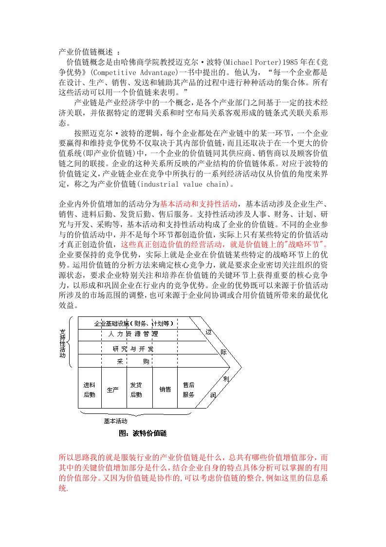 服装企业价值链管理