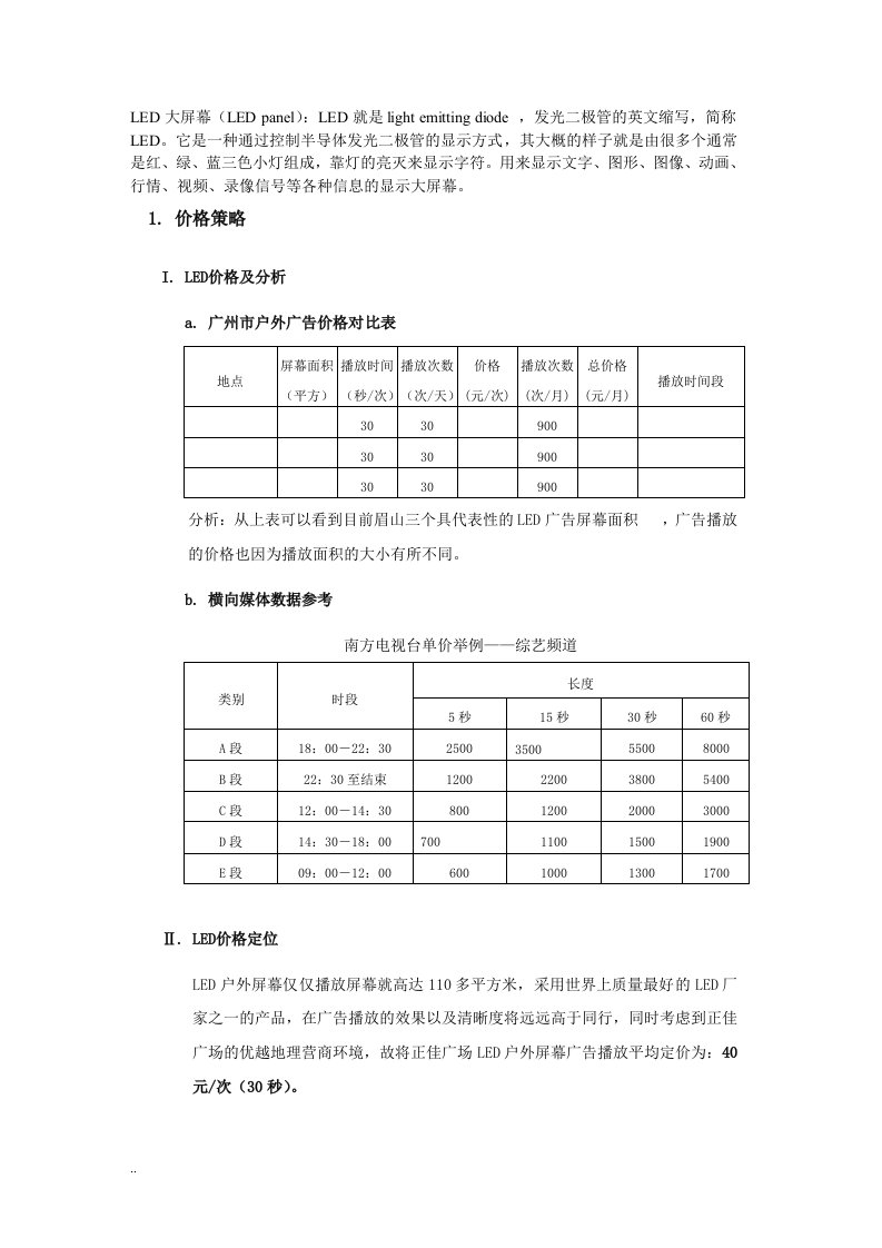 万景国际商业中心LED运营可行性研究报告