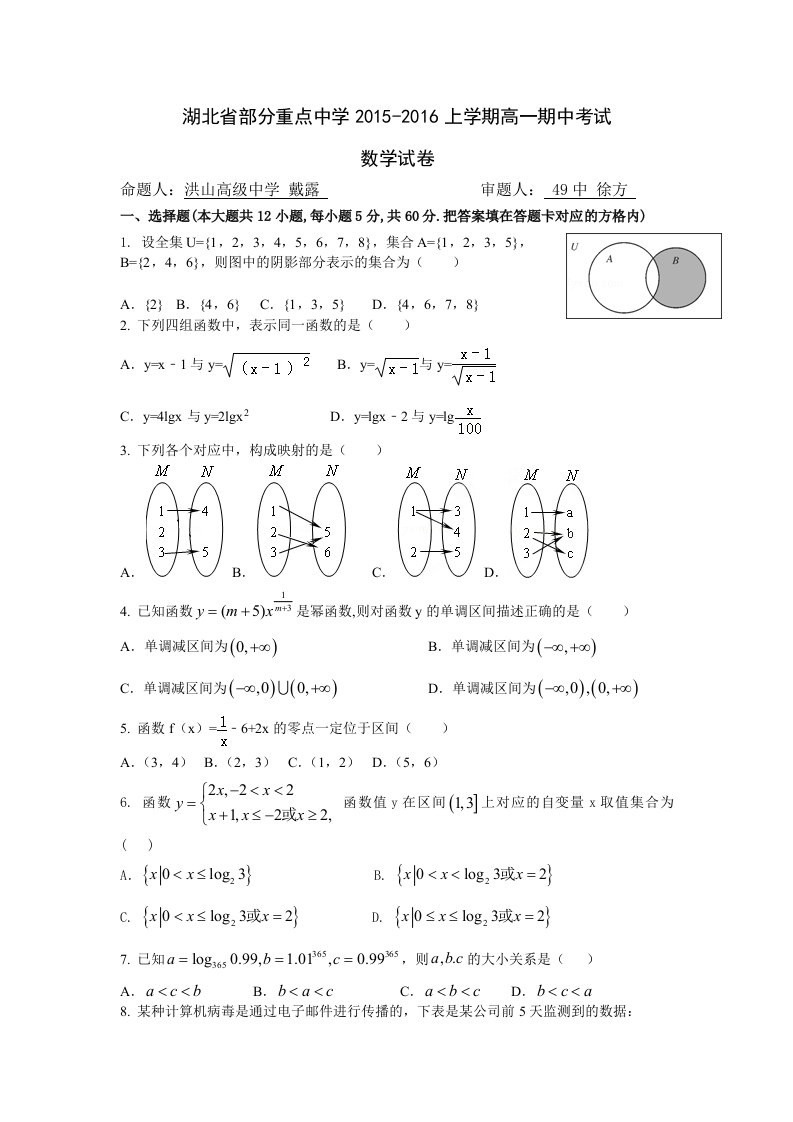 湖北省部分重点中学2015-2016上学期高一期中考试数学试卷