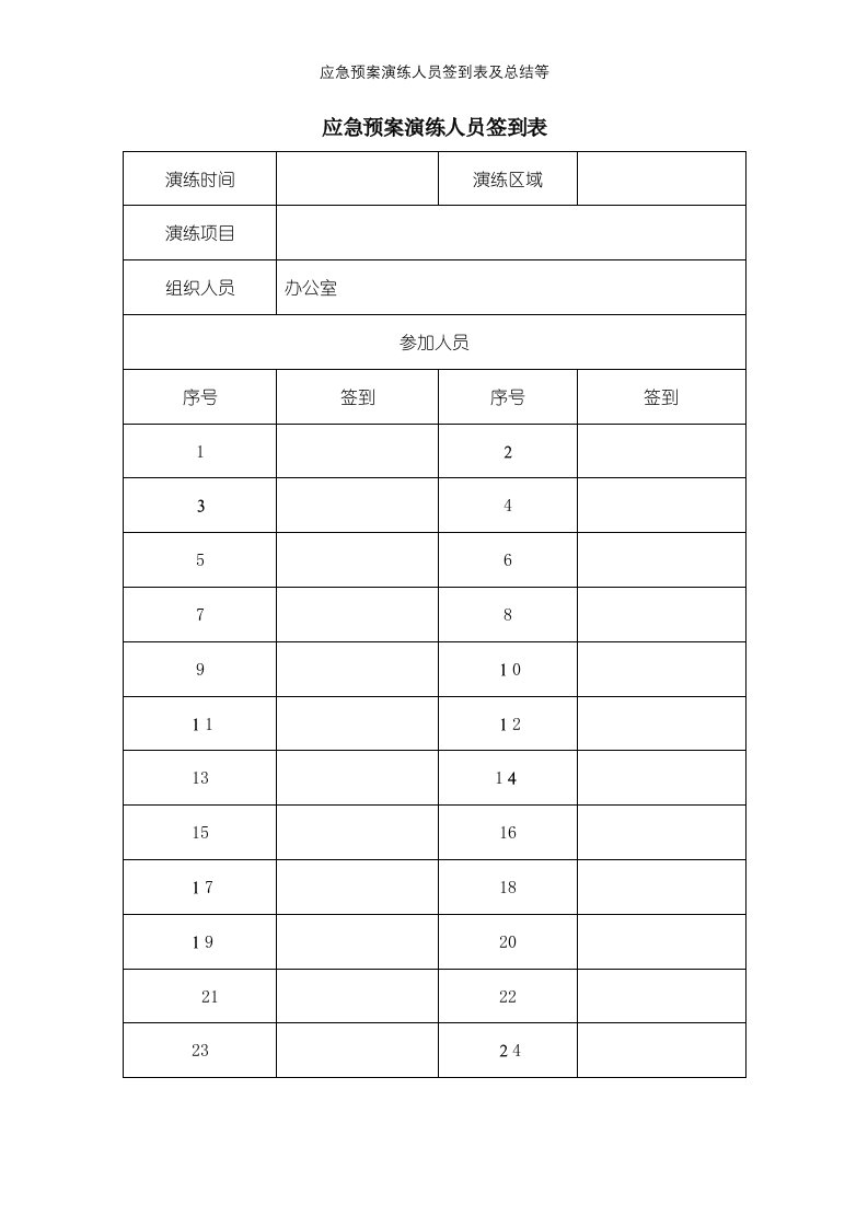 应急预案演练人员签到表及总结等