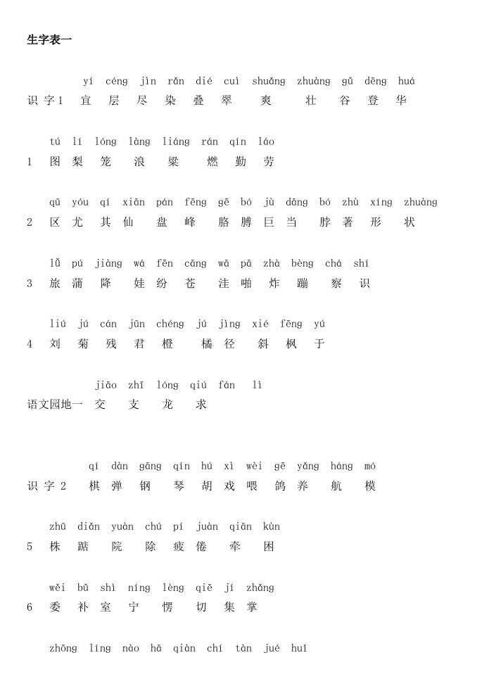 人教版小学二年级-生字表一