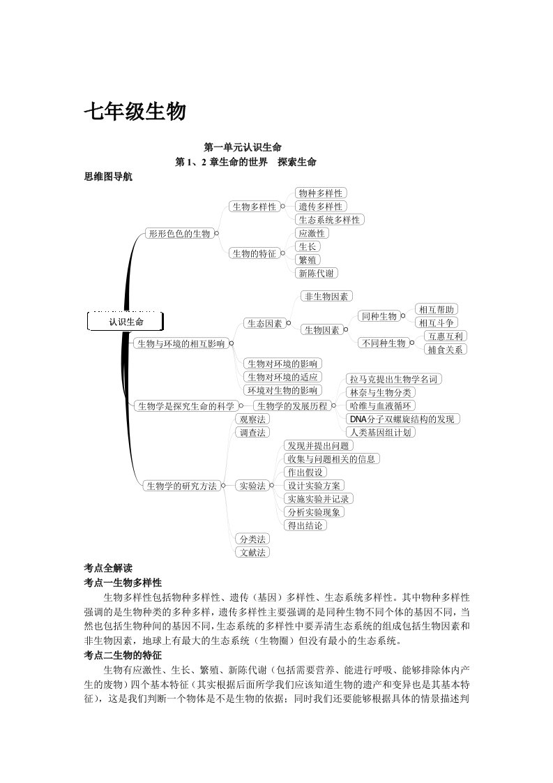 初中-生物-七年级-思维导图