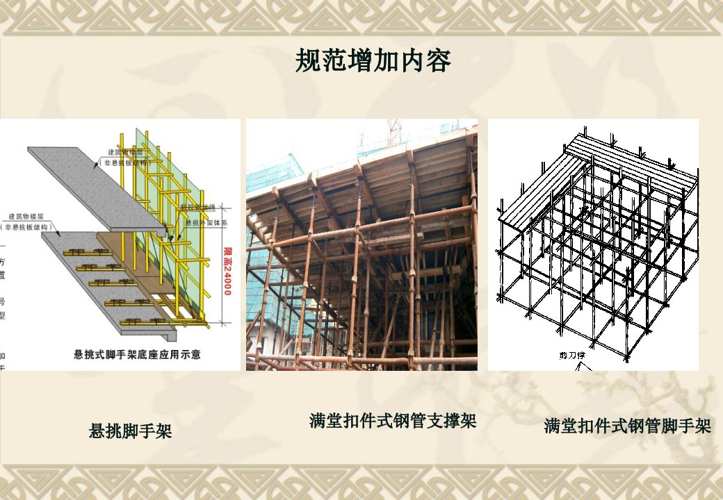 建筑资料-脚手架规范1