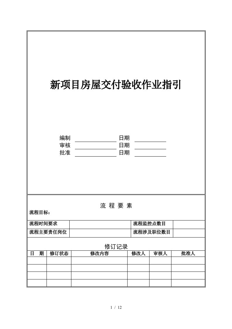 NBVK-WI-PR034新项目房屋交付验收作业指引