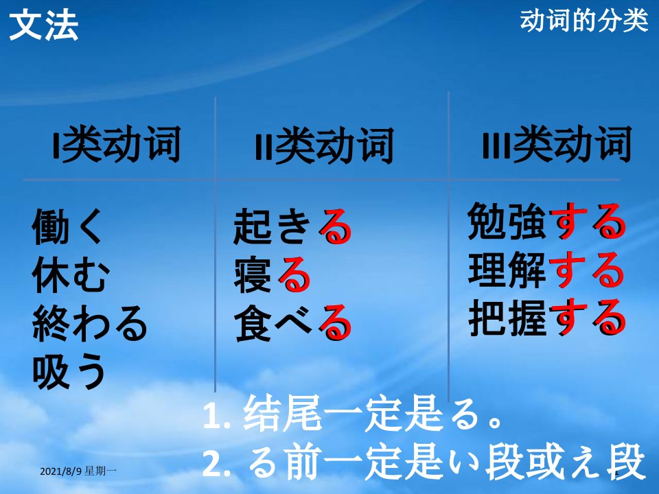 人教版福建省福清市私立三华学校高三日语一轮复习