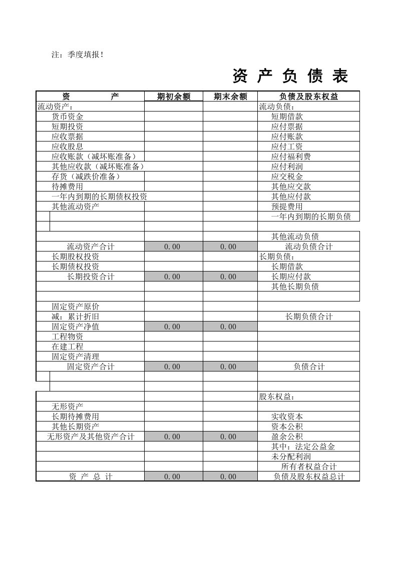 小企业会计制度财务报表