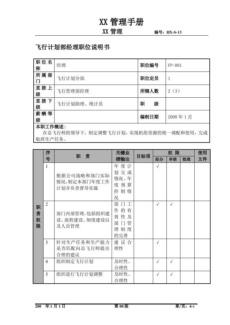 某航空物流公司飞行计划部经理职位说明书及关键绩效标准