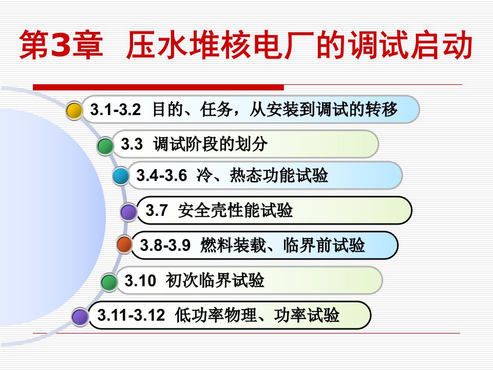 第3章-核电厂的调试启动