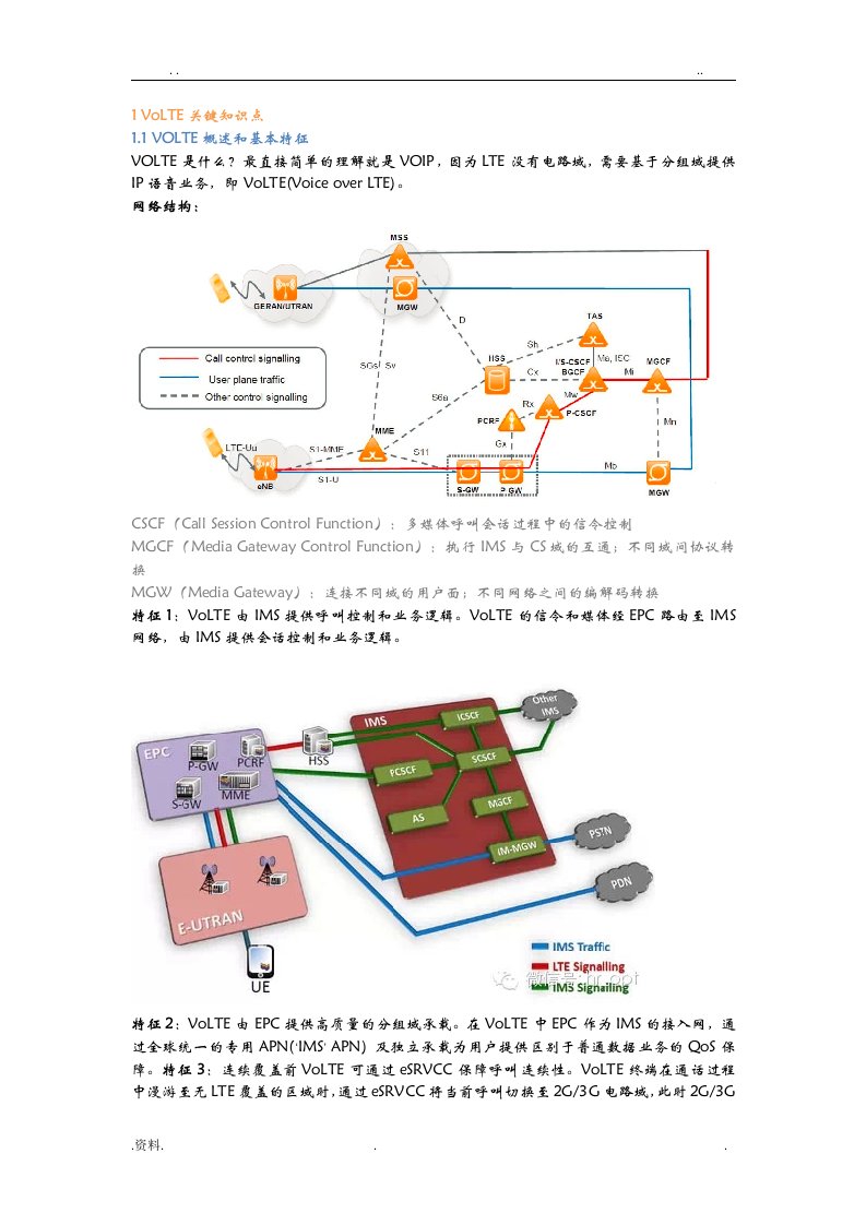 volte关键知识点