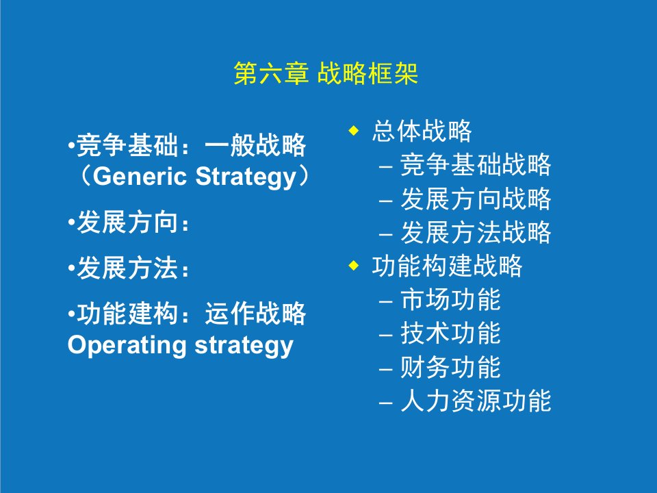 战略管理-第六章战略框架企业战略管理天津大学和金生