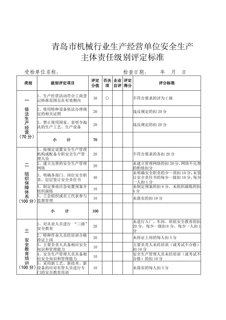 精选山东省安全生产委员会