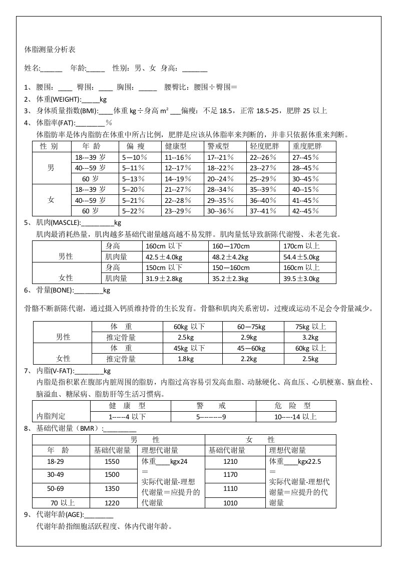 体脂测量分析表