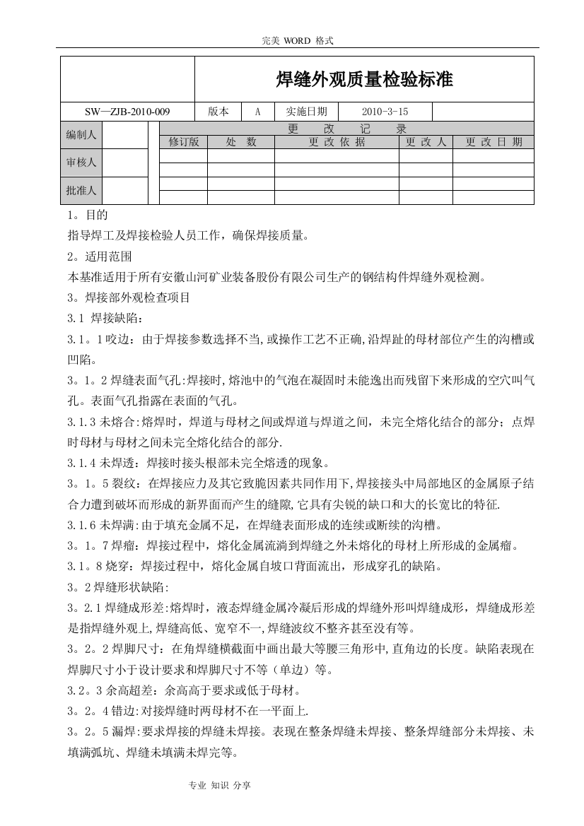 焊缝外观质量检验标准58879