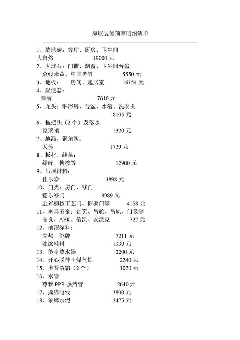 房屋装修预算明细清单