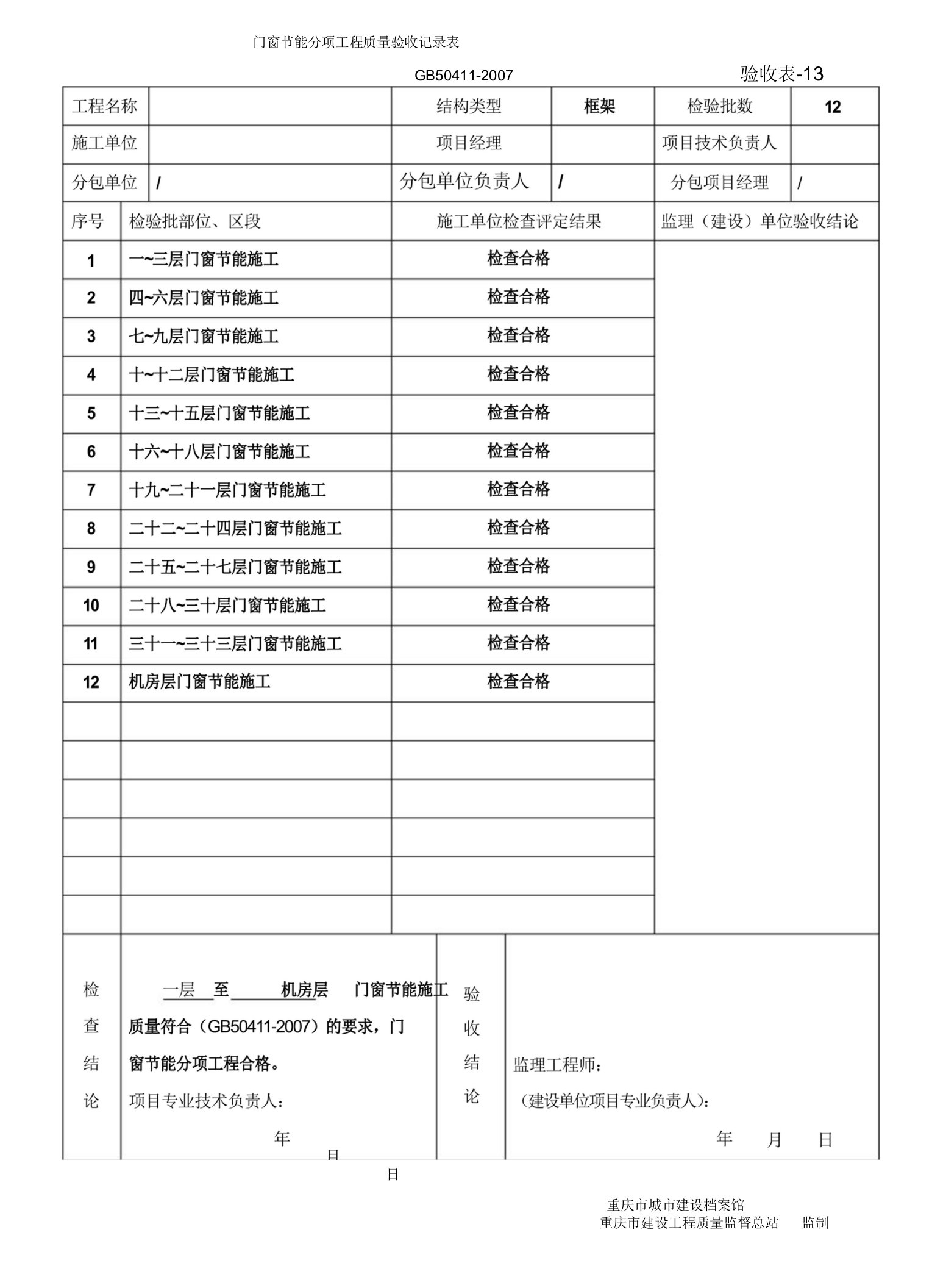 (门窗节能)分项工程质量验收记录表