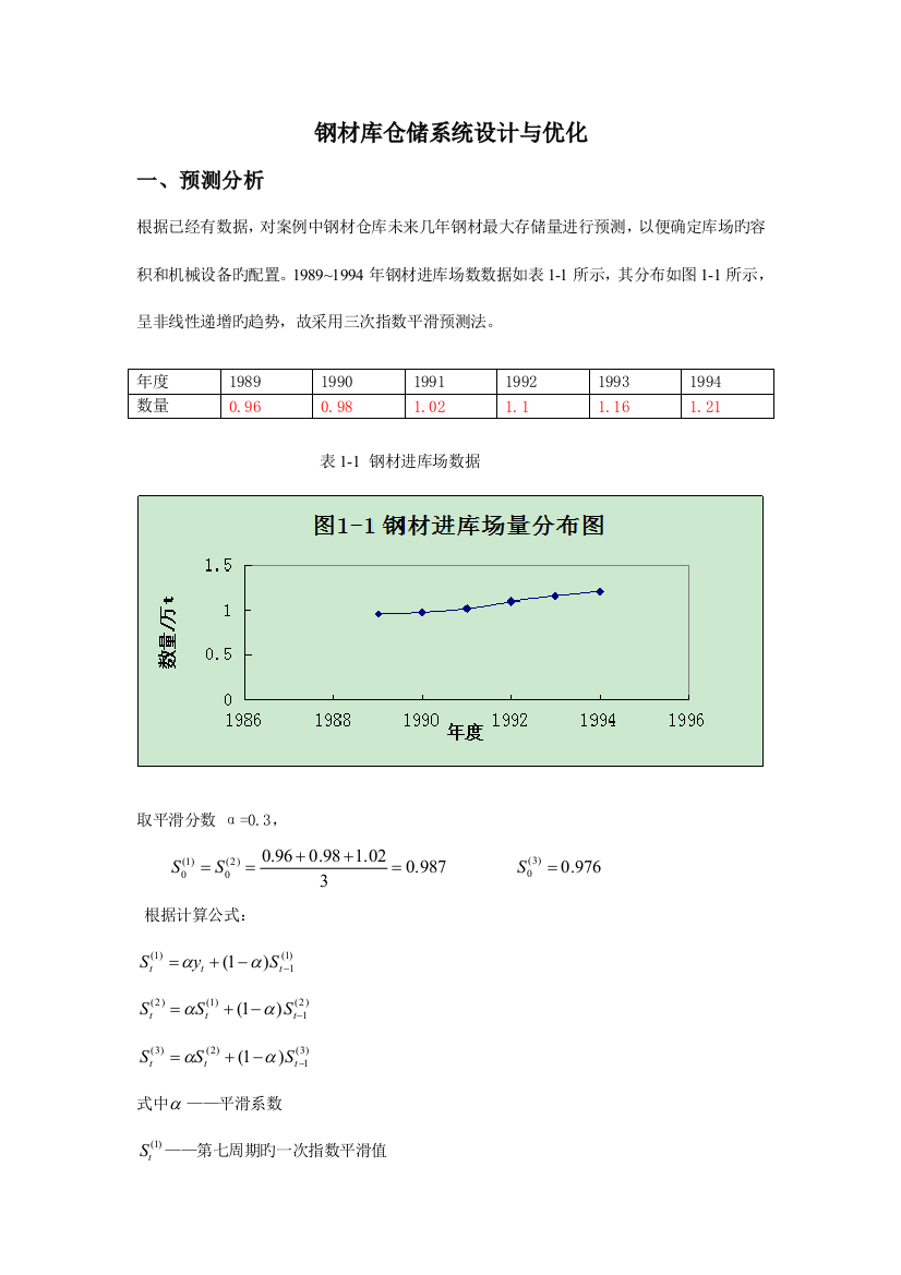 仓储管理课程设计