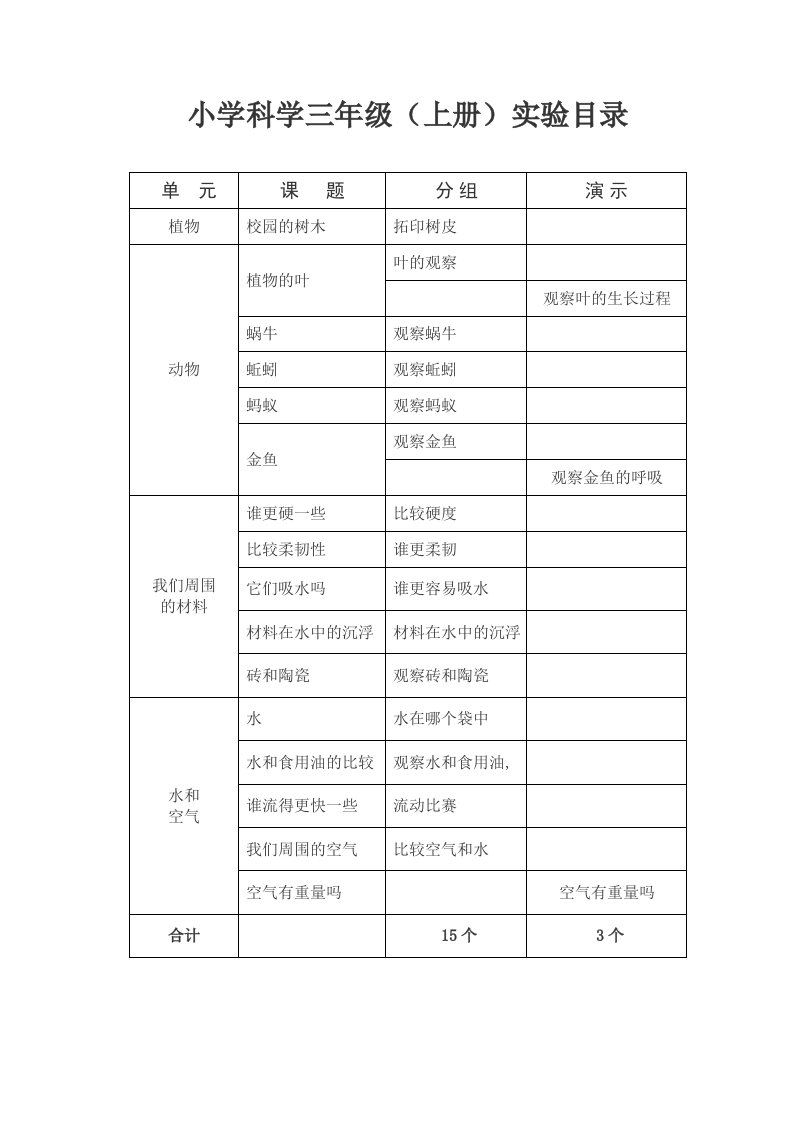 小学科学实验目录