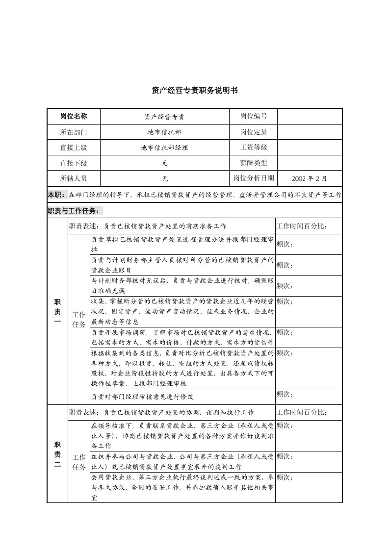 资产经营专责职务说明书