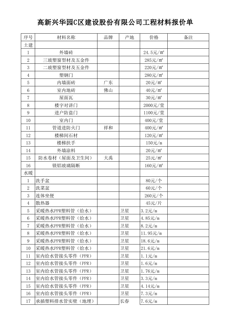 材料报价单