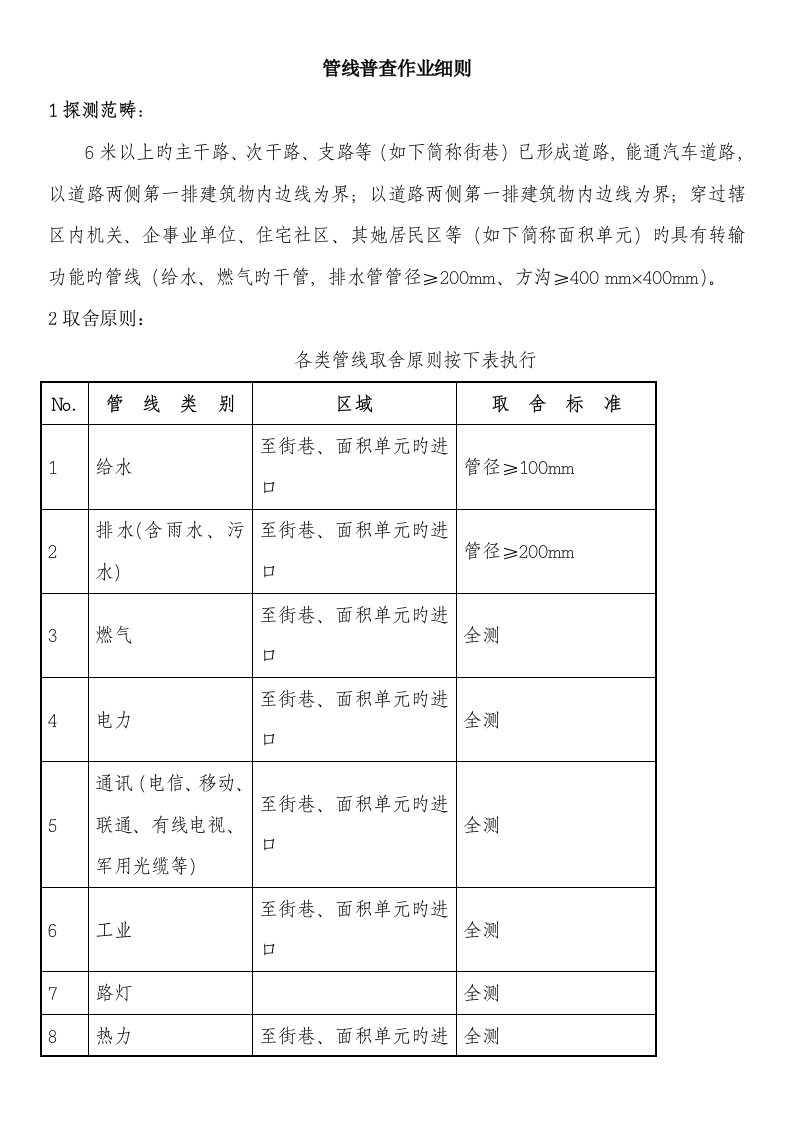 管线普查作业标准细则