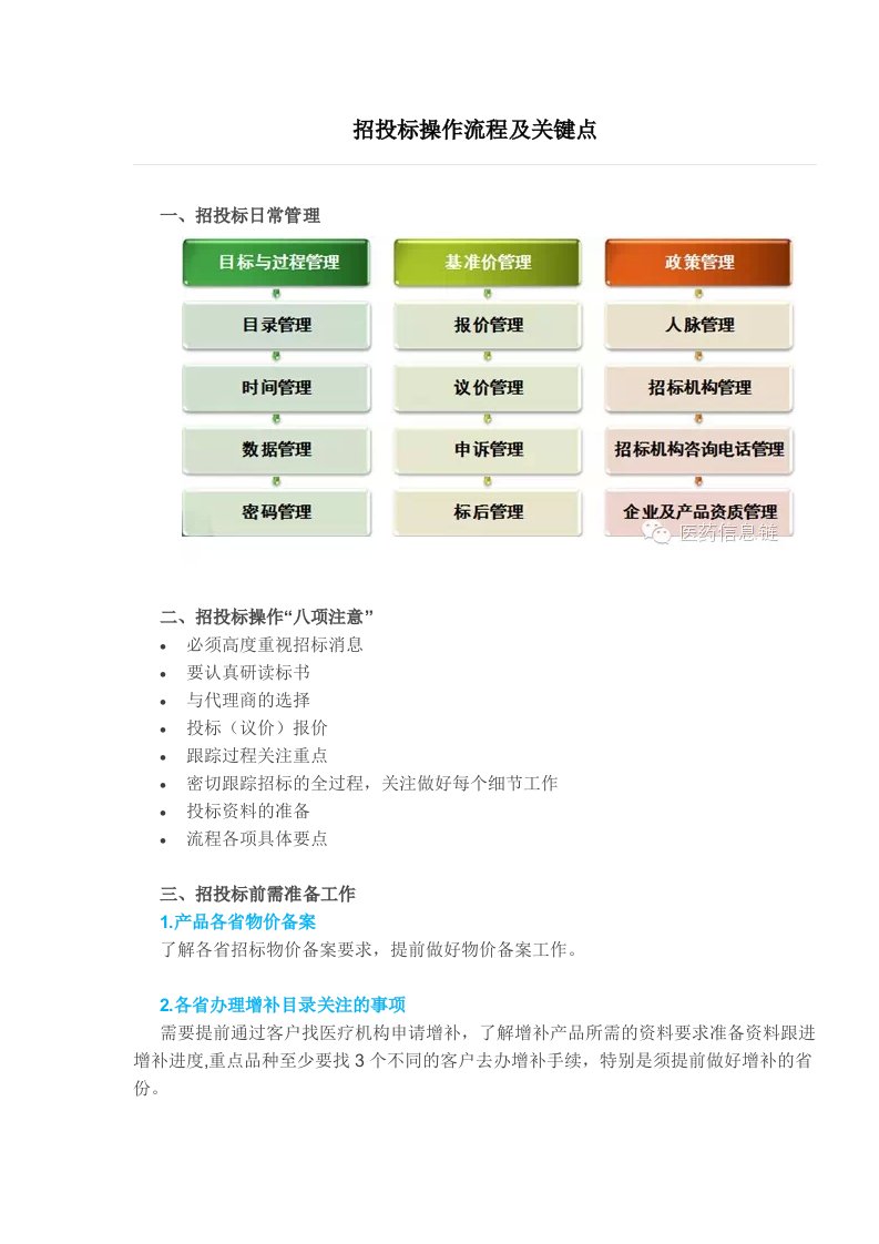 招投标操作流程及关键点