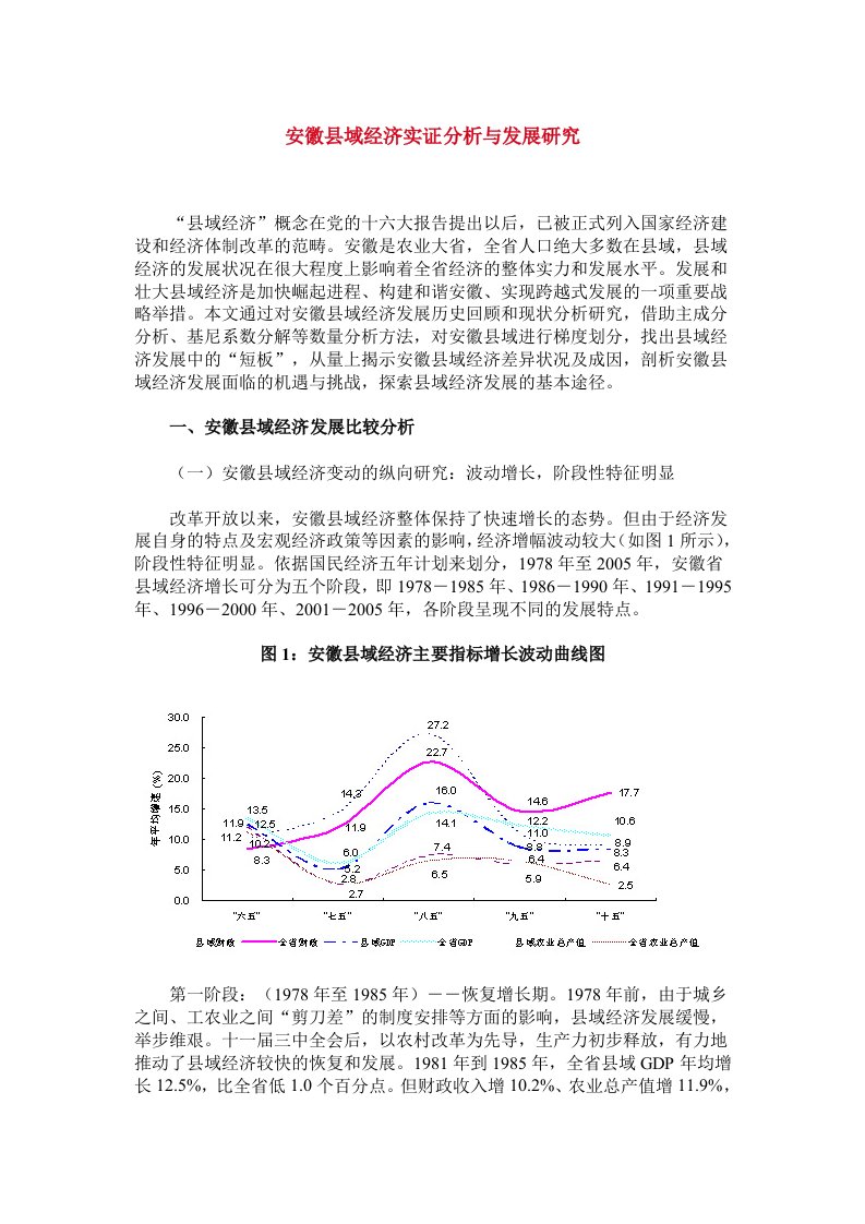 安徽县域经济实证分析与发展研究