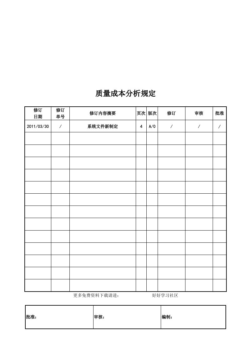 质量成本分析相关规定