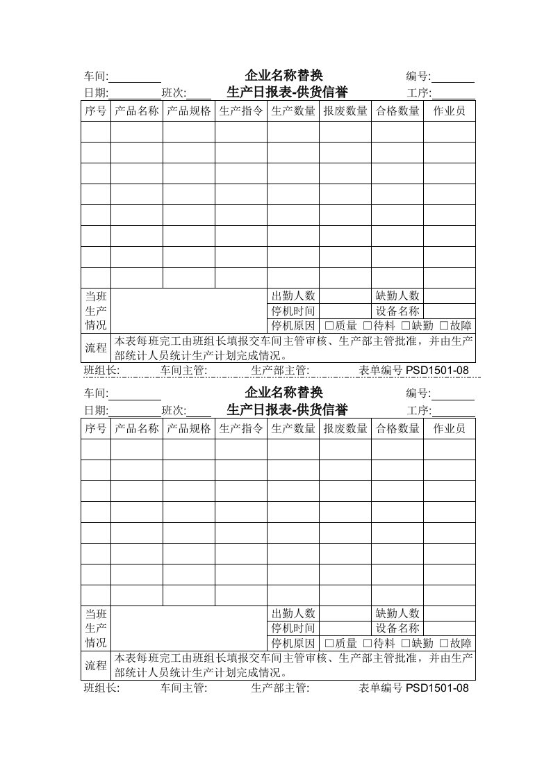 1501-08生产日报表