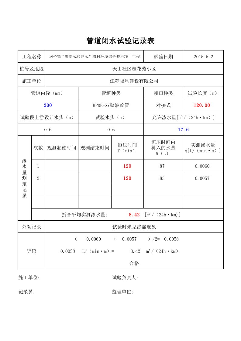 混凝土管管道闭水