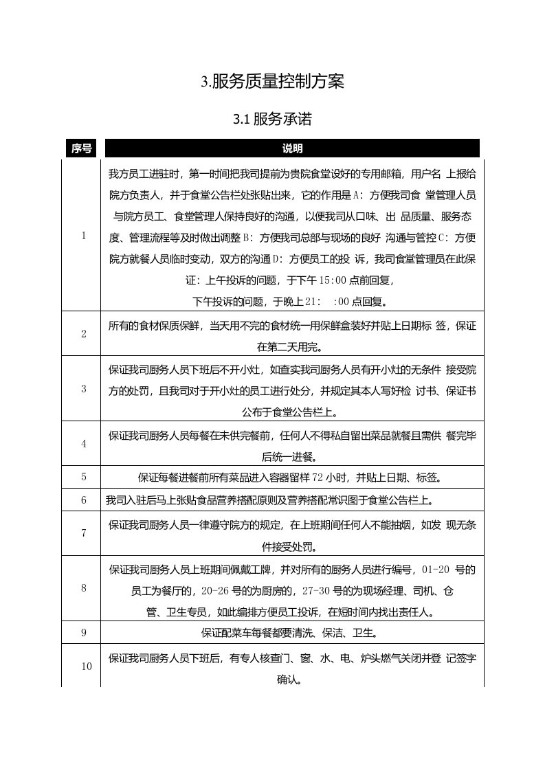 学校食堂服务质量控制方案