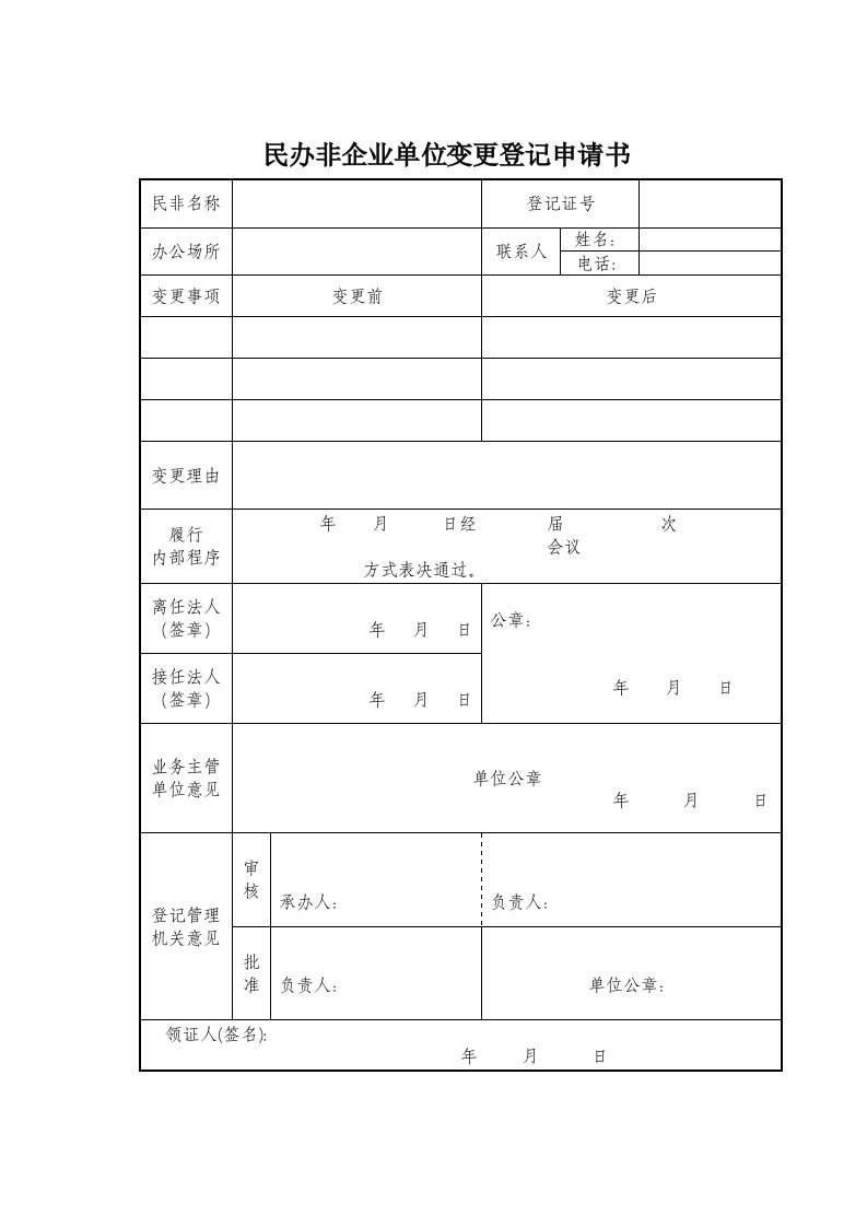 民办非企业单位变更登记申请书