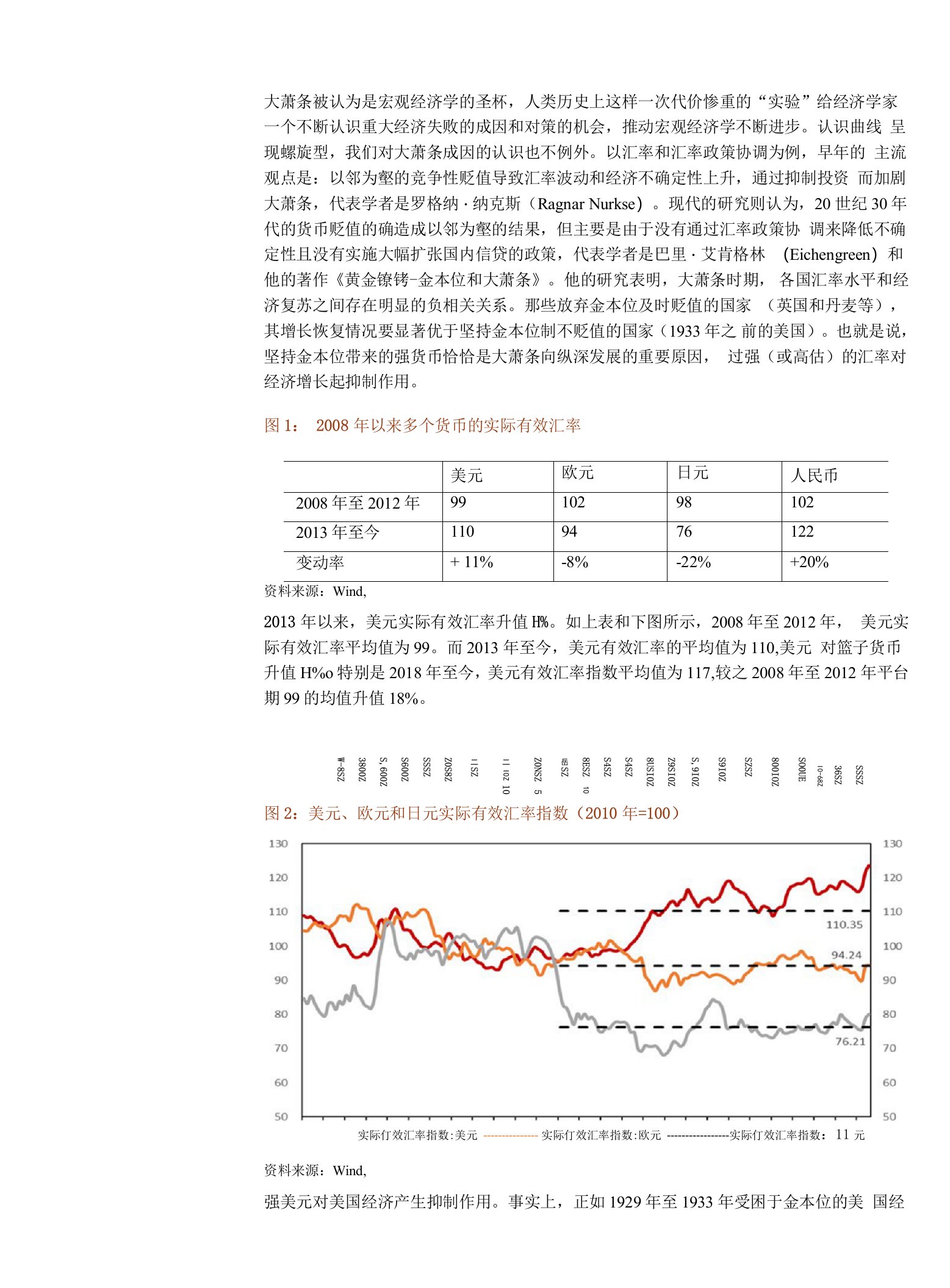 从大萧条到长期停滞：我们是不是低估了汇率协调的作用