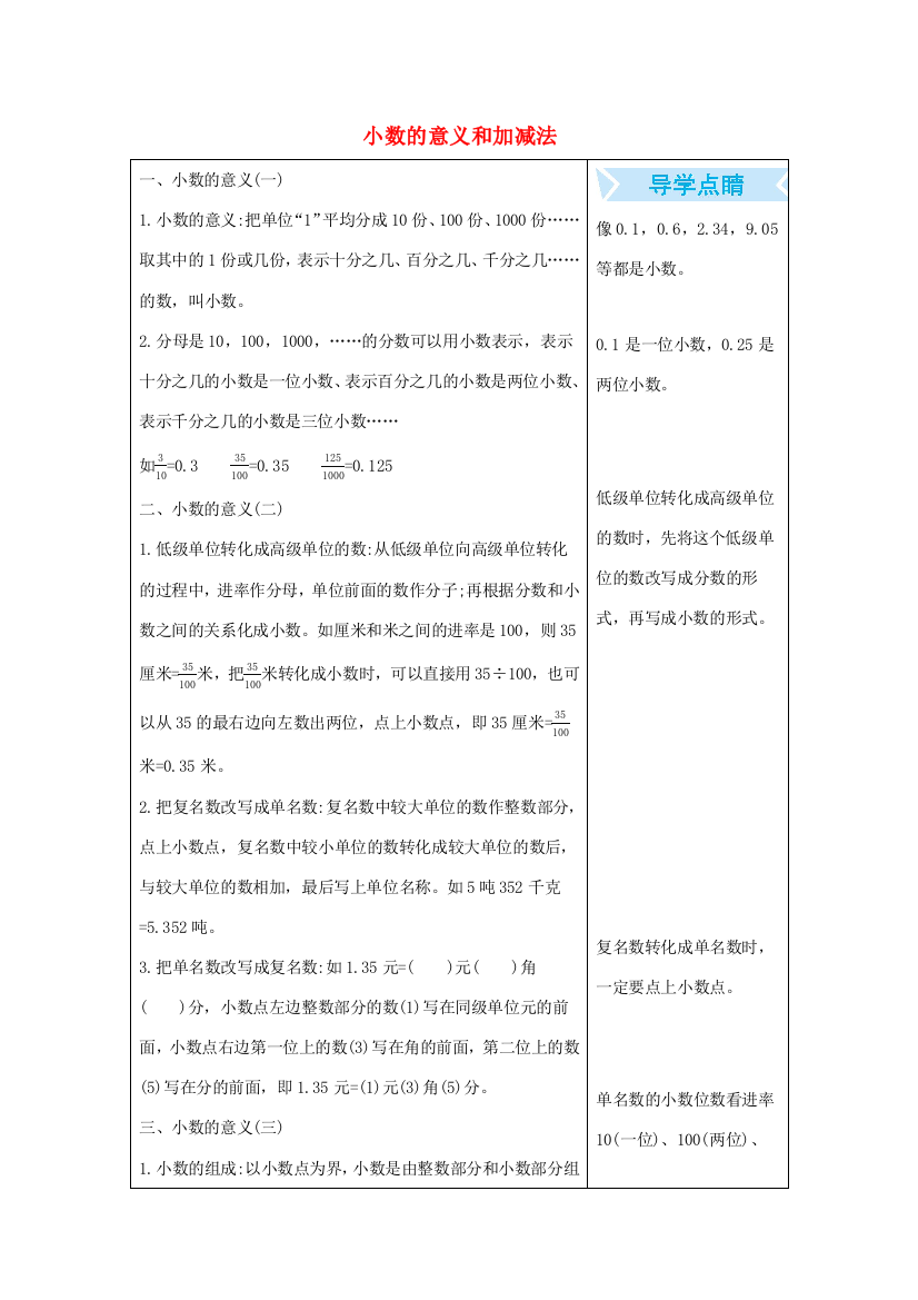 四年级数学下册