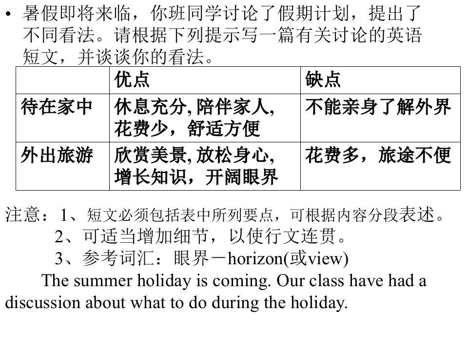 正反优劣观点作文课件