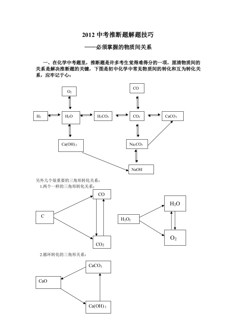 中考化学-推断题