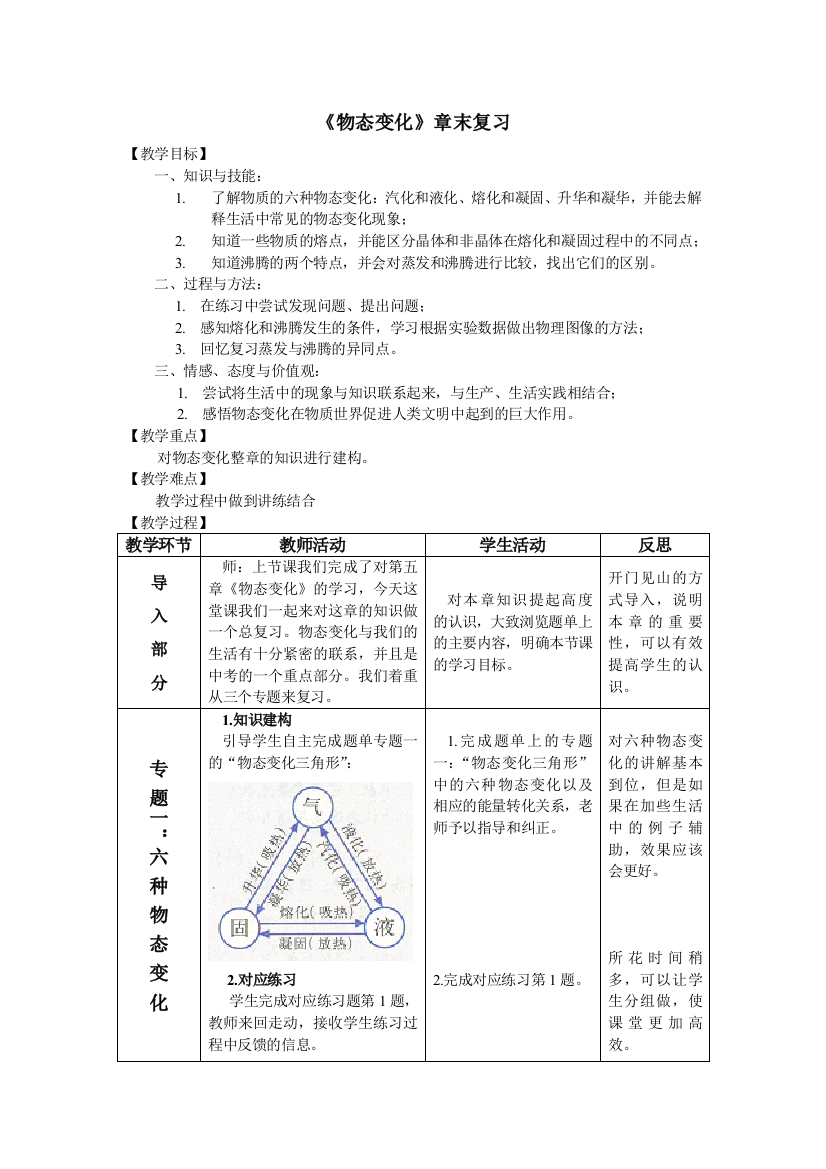 《物态变化》复习课