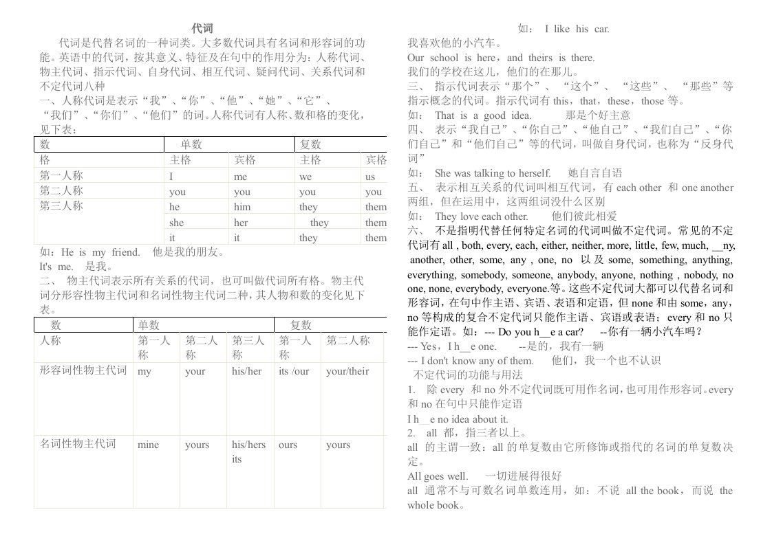 语法专题2代词和数词