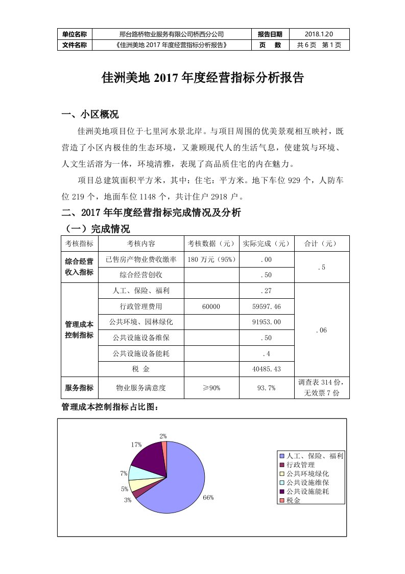 2017年度经营指标分析报告