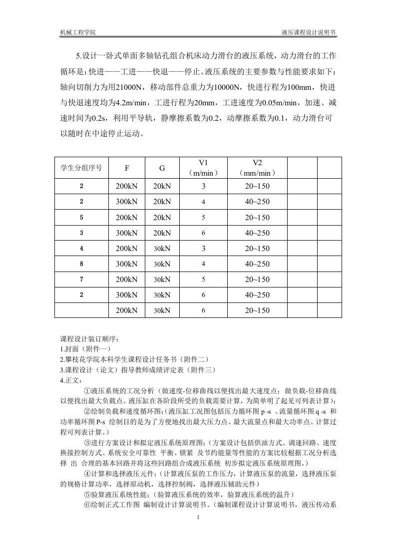 液压课程设计-设计一卧式单面多轴钻孔组合机床动力滑台的液压系统