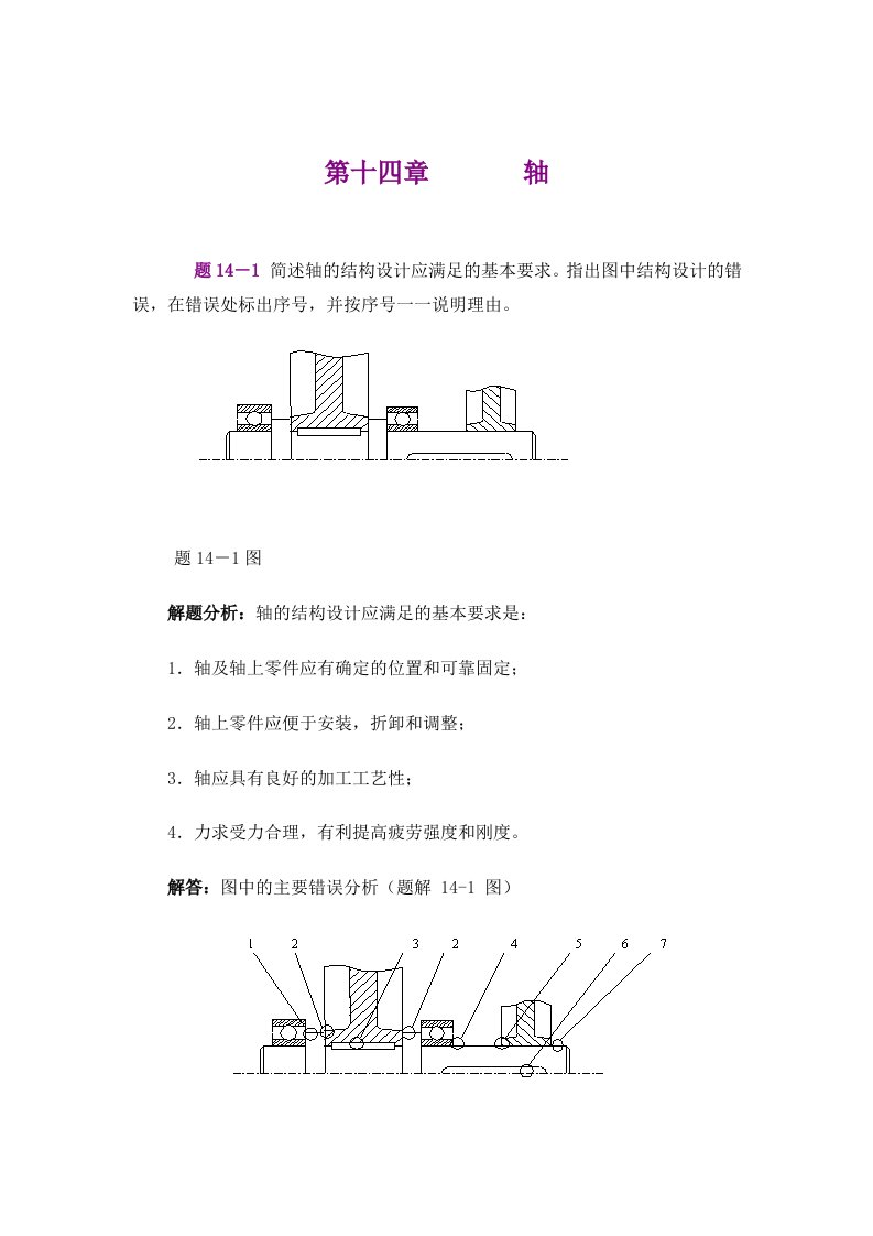 机械设计基础-孙立鹏-习题第十四章轴