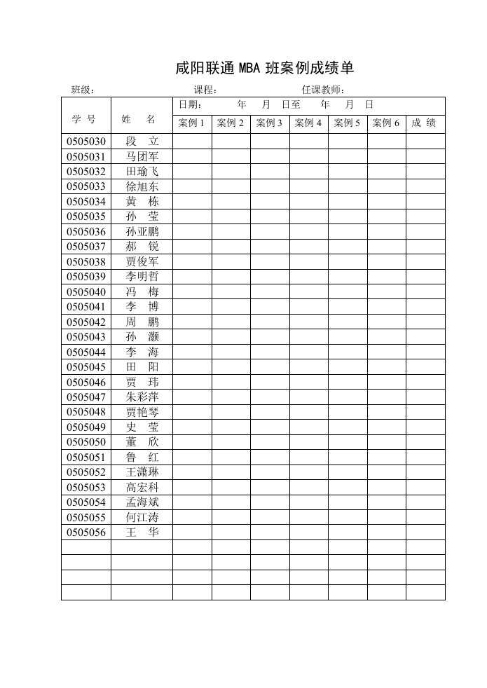 咸阳联通MBA班案例成绩单