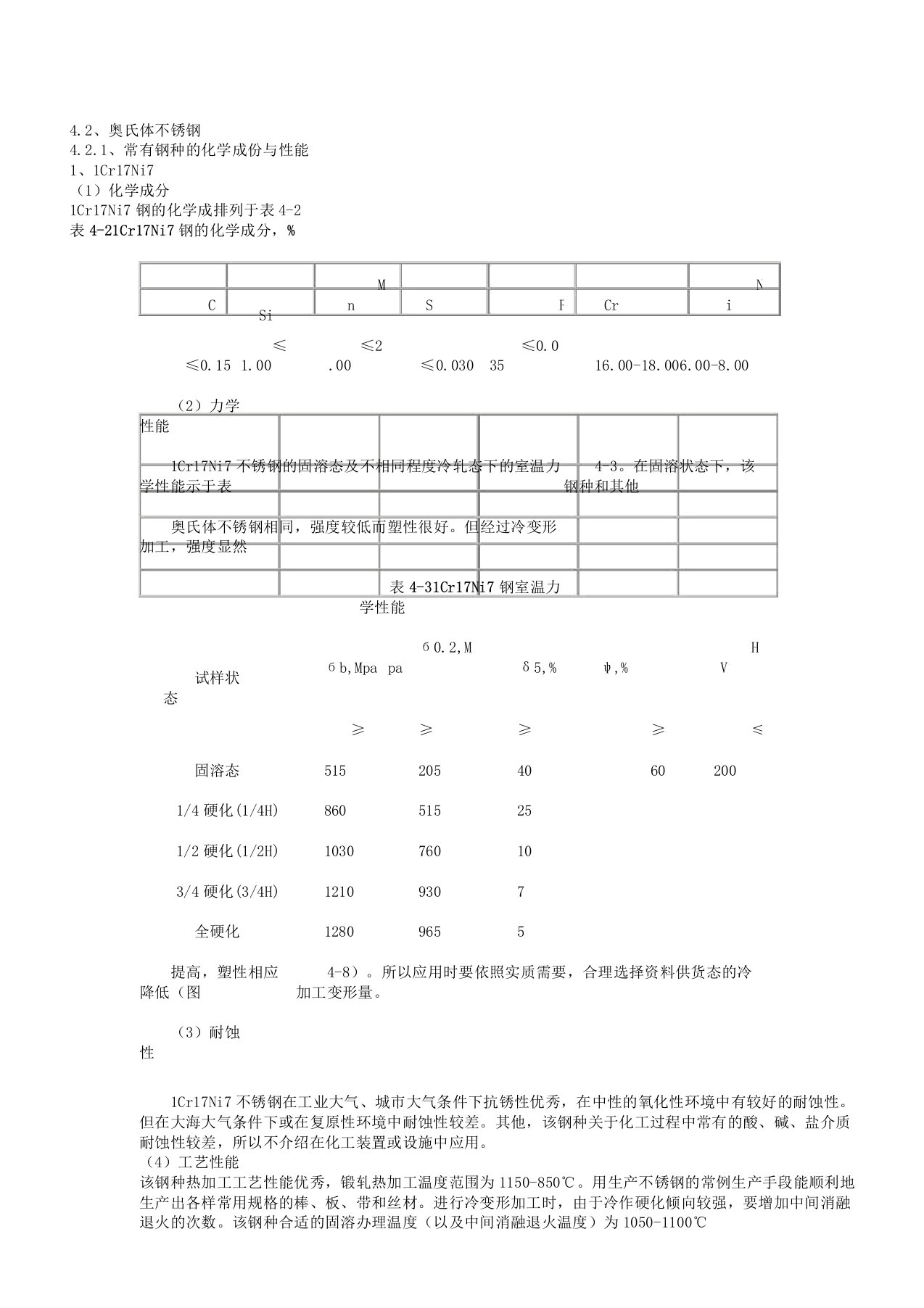 新奥氏体不锈钢