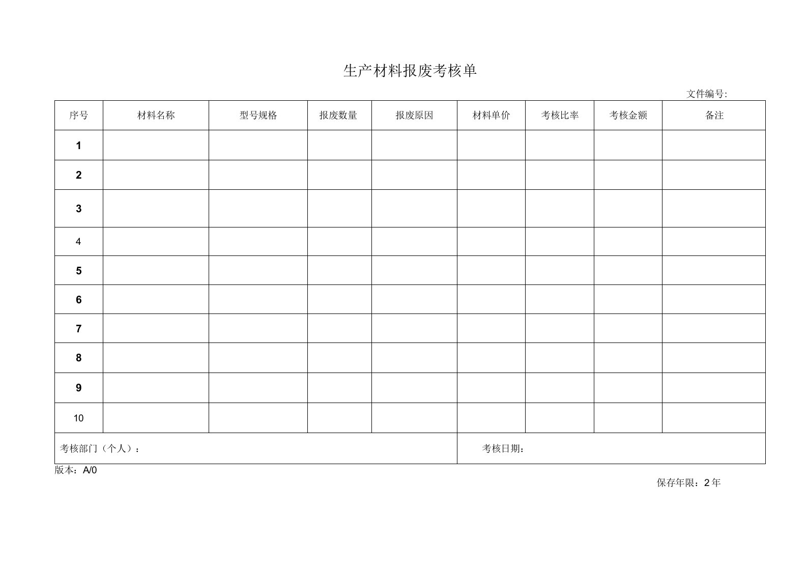 生产材料报废考核单