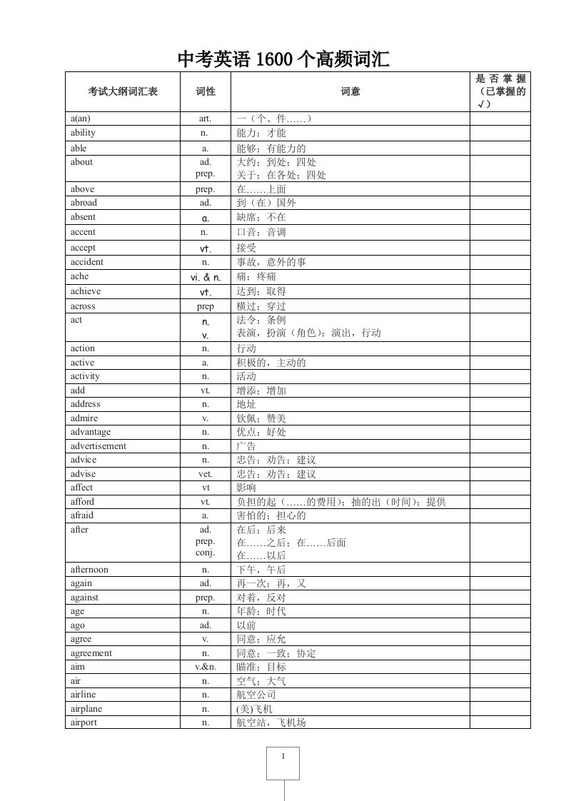 中考英语1600个高频词汇和词组