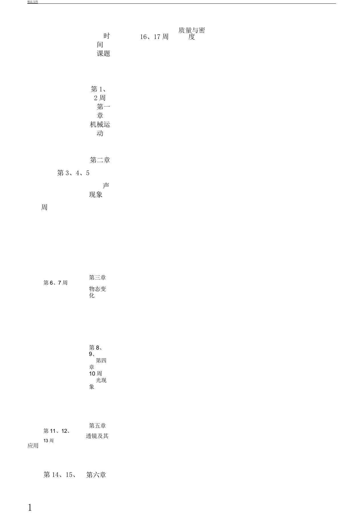 初中物理实验进度表