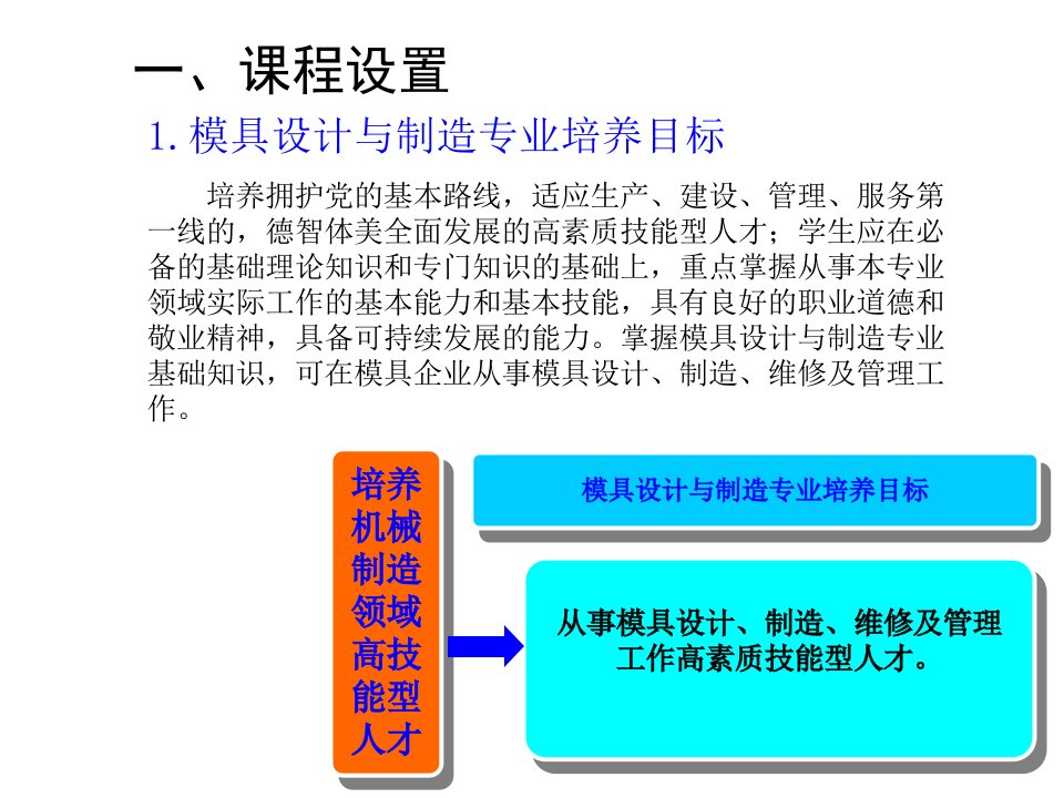 塑料成型工艺与模具设计概述ppt41页