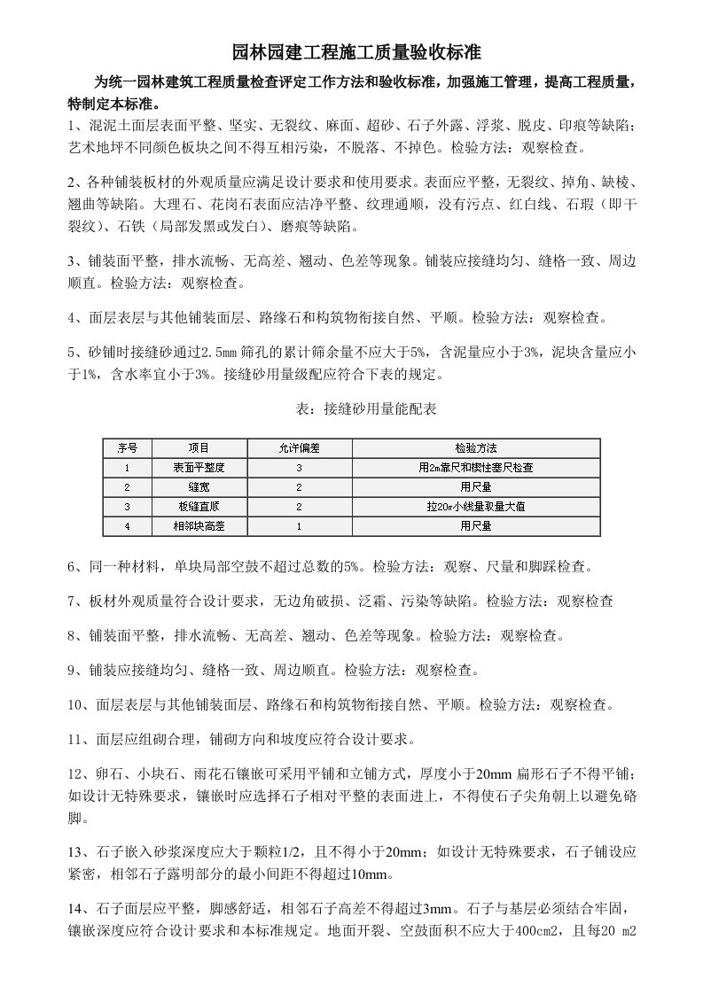 园林园建工程施工质量验收标准