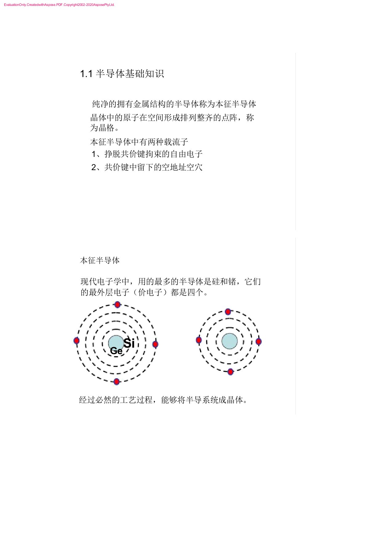 半导体基础知识资料