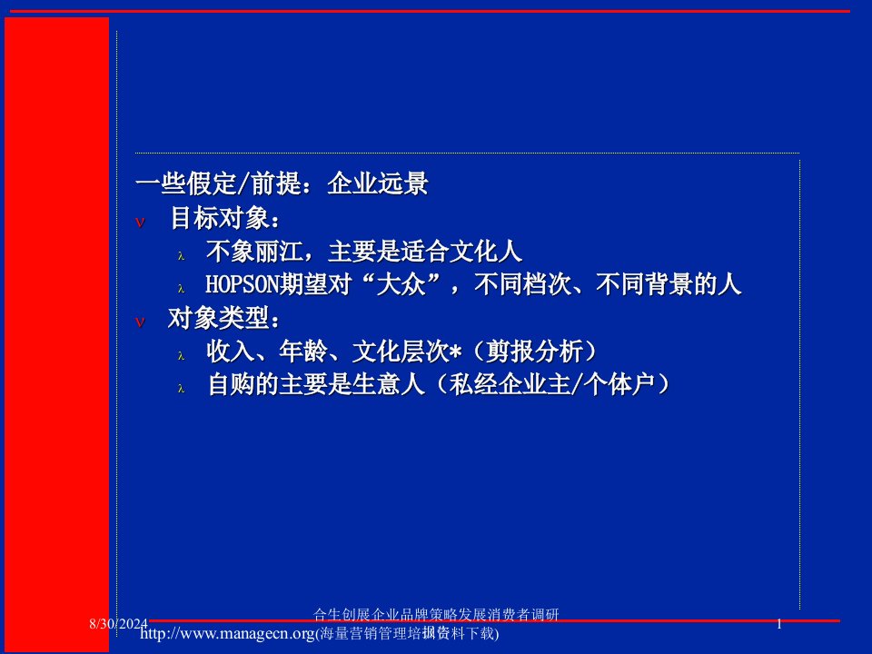 合生创展企业品牌策略发展消费者调研报告专题课件