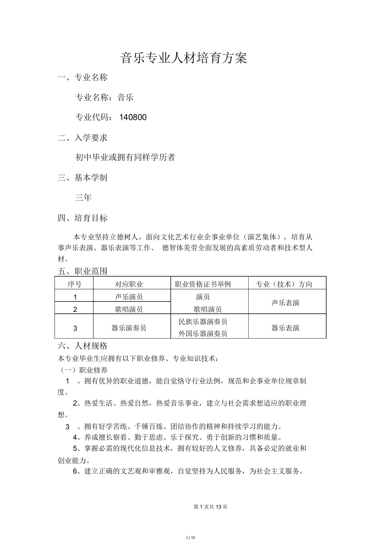 音乐专业人才培养方案